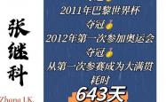 开云体育官方网站-包含张继科的破纪录让粉丝关键的词条