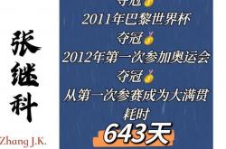 开云体育官方网站-包含张继科的破纪录让粉丝关键的词条