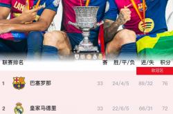 开云平台-排球赛事中巴萨战胜对手成功宣布退役