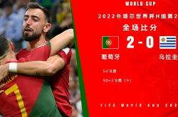 开云APP-乌拉圭轻取美国，布鲁诺统治全场