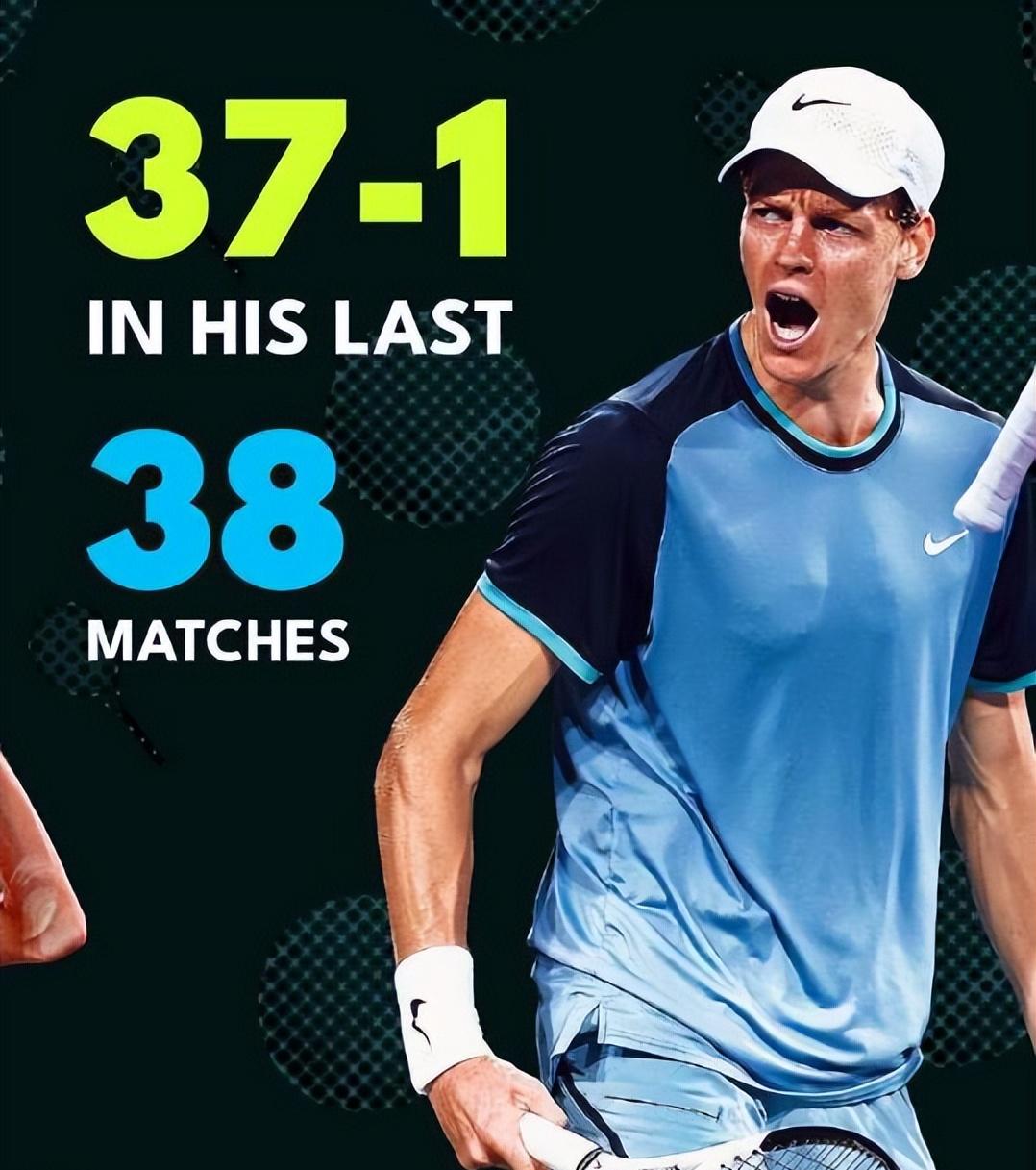 ATP总决赛逆转澳网，辛纳刷新纪录